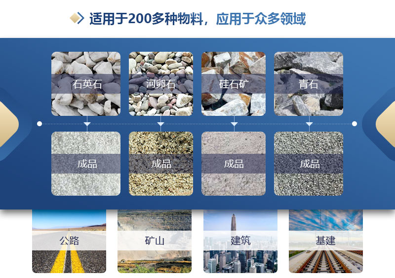 砂石廠對輥制砂機多少錢？如何提高制砂機的產(chǎn)量?